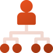 visuels_campagne-transnum-crm_courriel-marketing_canaux